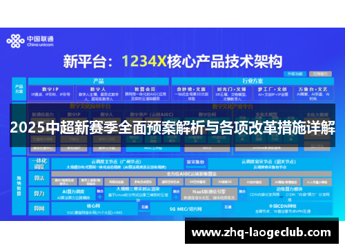 2025中超新赛季全面预案解析与各项改革措施详解