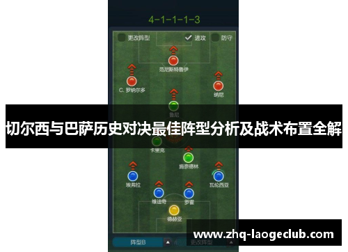 切尔西与巴萨历史对决最佳阵型分析及战术布置全解