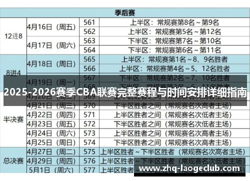 2025-2026赛季CBA联赛完整赛程与时间安排详细指南