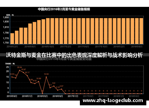 沃特金斯与麦金在比赛中的出色表现深度解析与战术影响分析