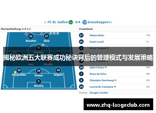 揭秘欧洲五大联赛成功秘诀背后的管理模式与发展策略