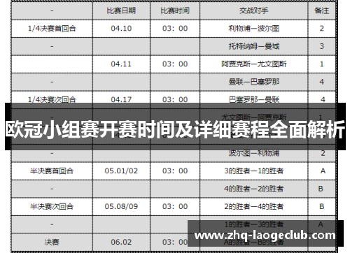欧冠小组赛开赛时间及详细赛程全面解析