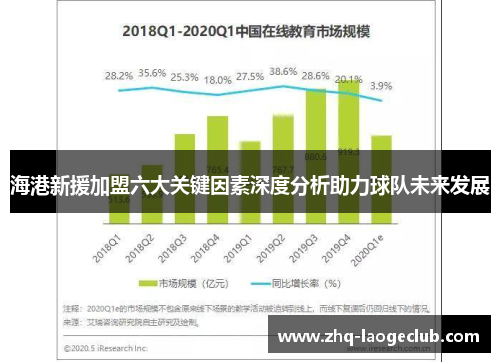 海港新援加盟六大关键因素深度分析助力球队未来发展