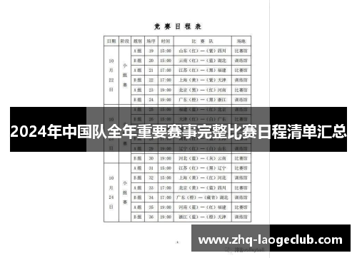 2024年中国队全年重要赛事完整比赛日程清单汇总