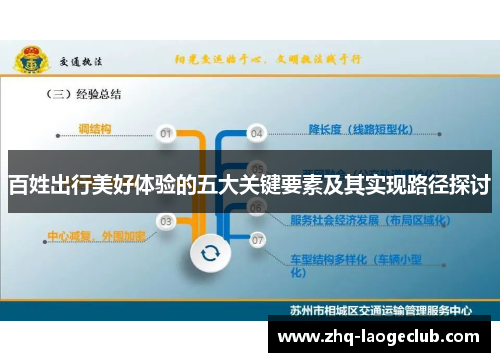 百姓出行美好体验的五大关键要素及其实现路径探讨