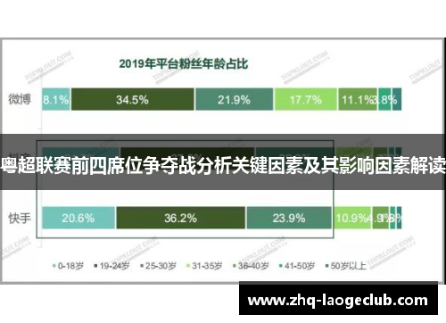 粤超联赛前四席位争夺战分析关键因素及其影响因素解读