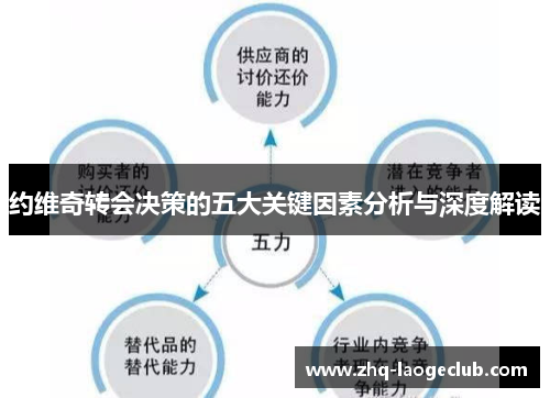 约维奇转会决策的五大关键因素分析与深度解读