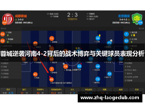 蓉城逆袭河南4-2背后的战术博弈与关键球员表现分析