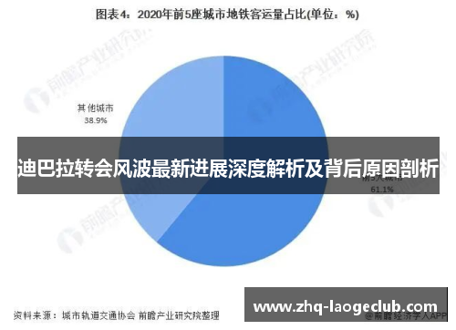 迪巴拉转会风波最新进展深度解析及背后原因剖析