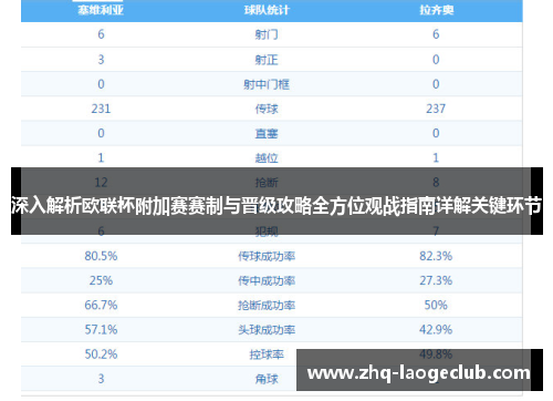 深入解析欧联杯附加赛赛制与晋级攻略全方位观战指南详解关键环节