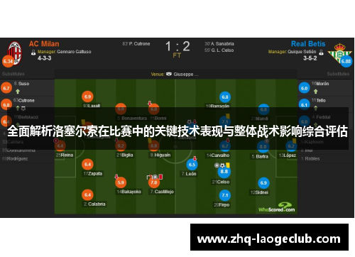 全面解析洛塞尔索在比赛中的关键技术表现与整体战术影响综合评估