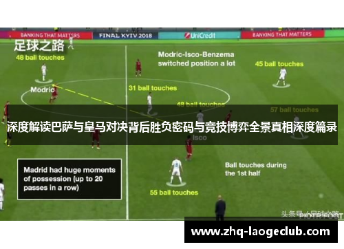 深度解读巴萨与皇马对决背后胜负密码与竞技博弈全景真相深度篇录