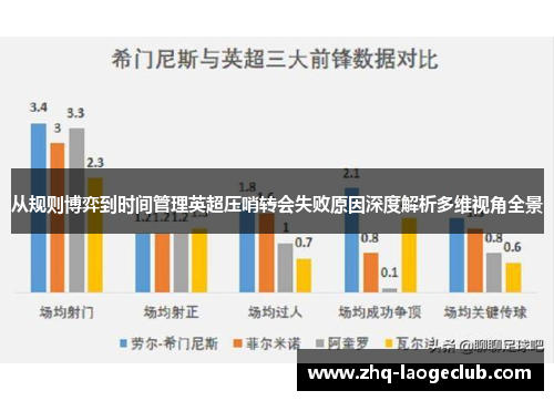 从规则博弈到时间管理英超压哨转会失败原因深度解析多维视角全景