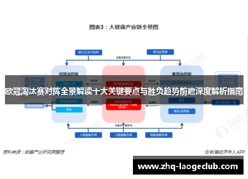 欧冠淘汰赛对阵全景解读十大关键要点与胜负趋势前瞻深度解析指南